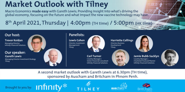 Webinar-Infinity Tilney Market Update Q1 -23Mar_Main-General-web Webinar-Infinity Tilney Market Update Q1 -23Mar_Main-General-web
